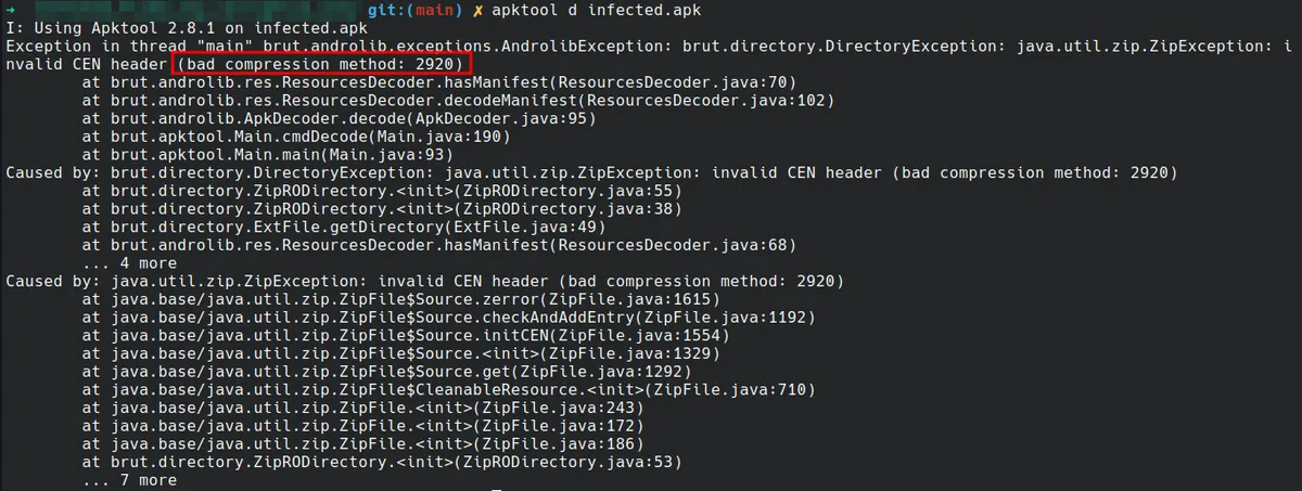 bad_compression_method
