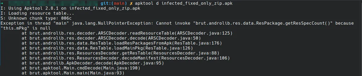 fixed_zip